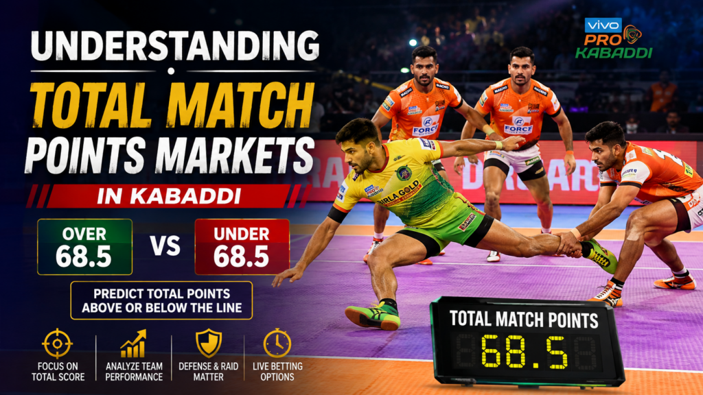 Understanding Total Match Points Markets in Kabaddi with players scoring raid and tackle points during a professional kabaddi match.