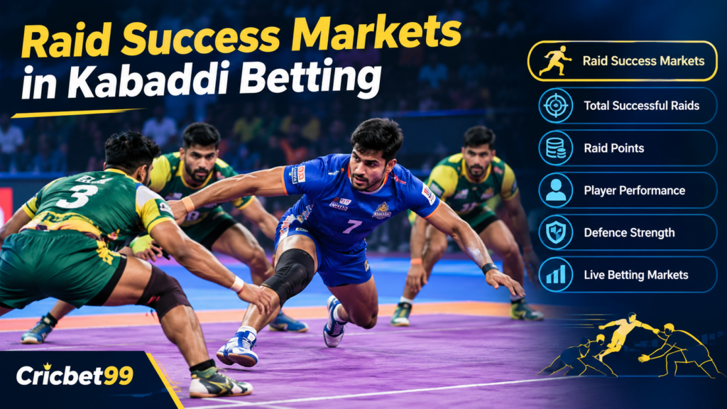 Raid Success Markets in Kabaddi Betting