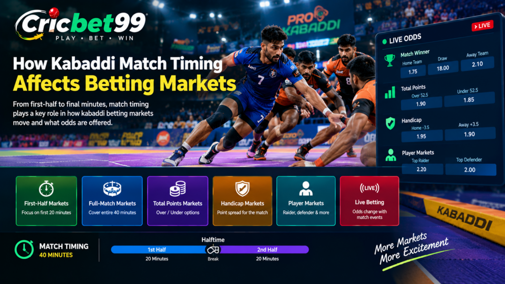 Kabaddi match timing affecting betting markets with live odds, totals, handicaps and match events